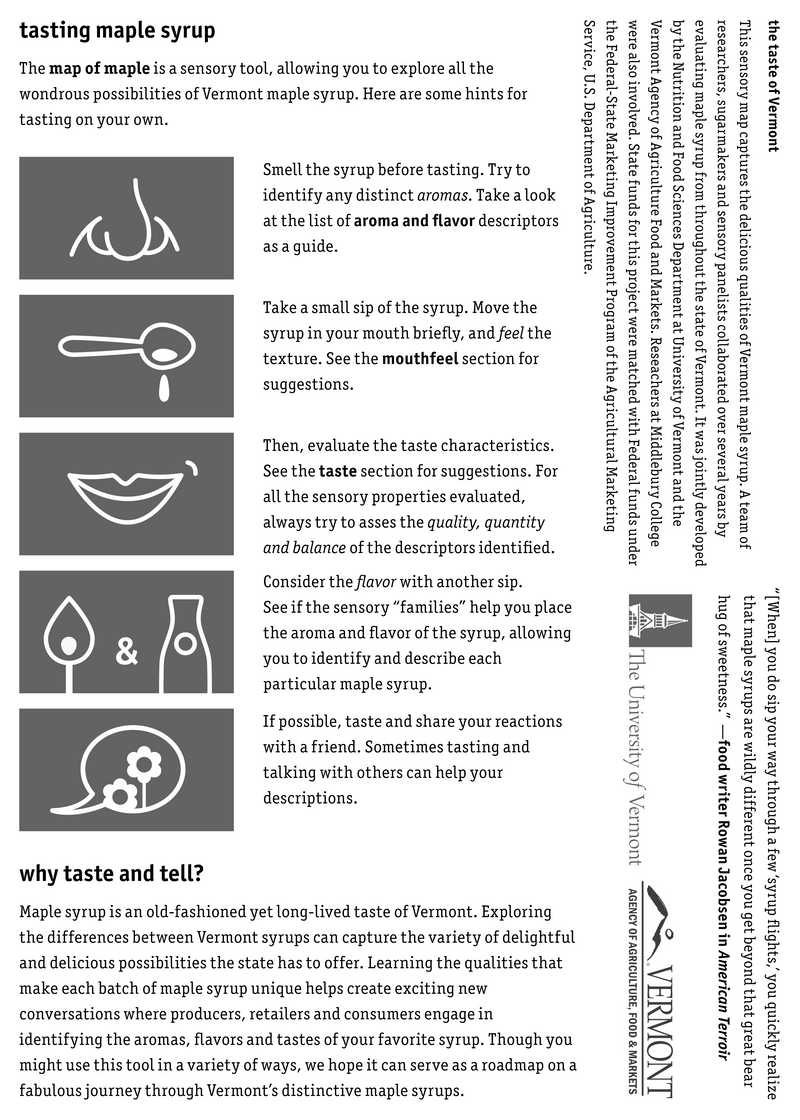 Maple Syrup Tasting Guides
